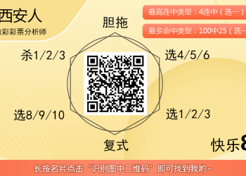 [愉快8] 25321期：西安人愉快8杀一码