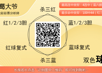 [双色球] 25139期：葛大爷双色球红球6码推荐