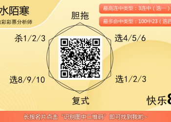 [愉快8] 25321期：水陌寒大底