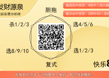 [愉快8] 25321期：发财源泉选二推荐