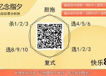 [愉快8] 25321期：忆念指夕复式参考