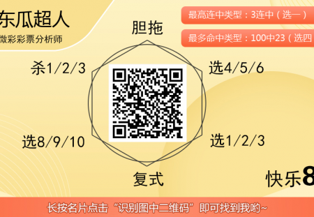 [愉快8] 25320期：东瓜超人愉快8杀号