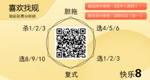 [愉快8] 25321期：喜欢找规每天推荐