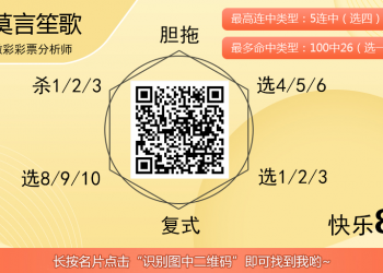 [愉快8] 25321期：莫言笙歌试水