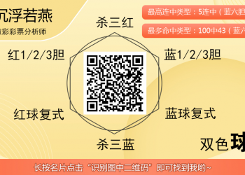[双色球] 25139期：沉浮若燕双色球推荐蓝球精选五码