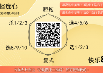 [愉快8] 25321期：怪痴心，痴看愉快8