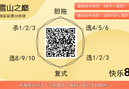 [愉快8] 25320期：雪山之巅推荐，冷区