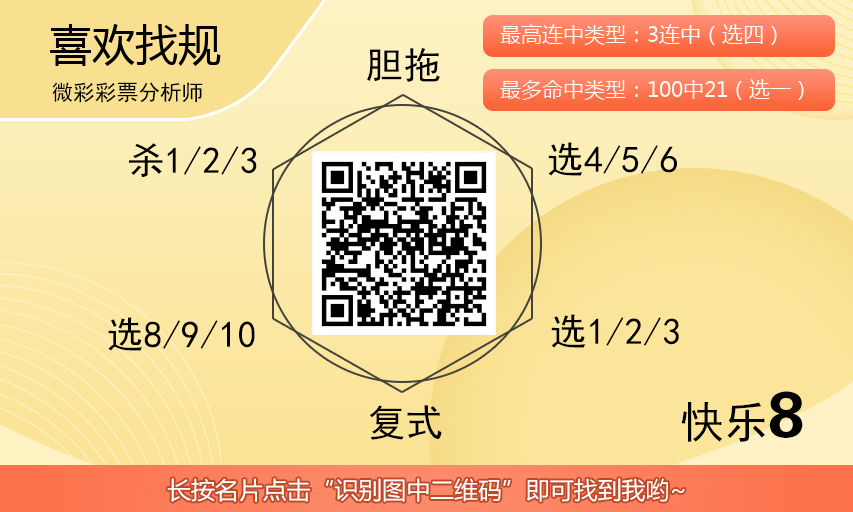 [愉快8] 25321期：喜欢找规每天推荐