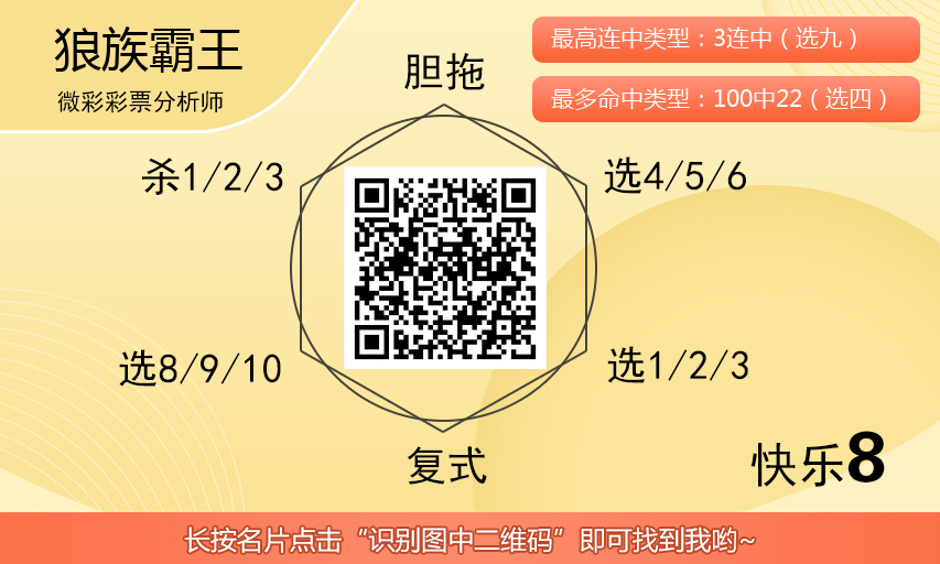 [愉快8] 25321期：狼族霸王愉快8杀码预测