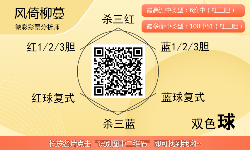 [双色球] 25139期：风倚柳蔓双色球胆