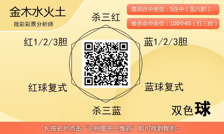 [双色球] 25139期：金木水火土双色球杀一红