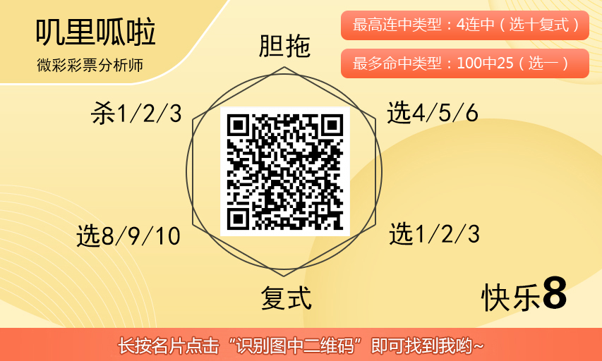 [愉快8] 25321期：叽里呱啦愉快8胆码参考