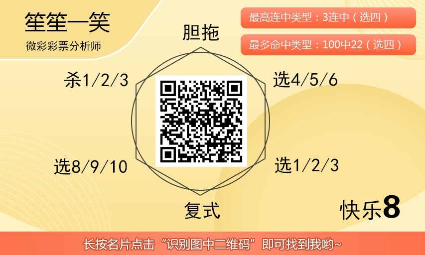 [愉快8] 25321期：笙笙一笑发码看能出几个